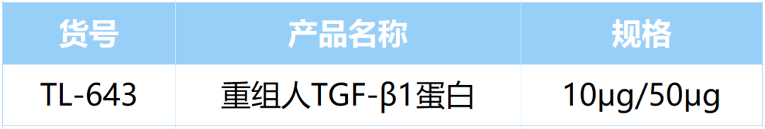 TGF-1