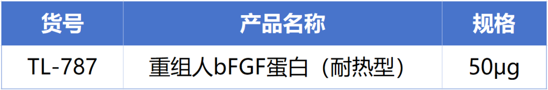 һbFGFʽ»µ޸! 