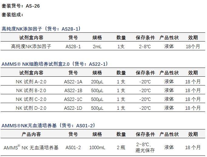AMMS?ߴNKԼװ2.0-Ʒ-